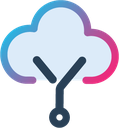 What is self hosting?